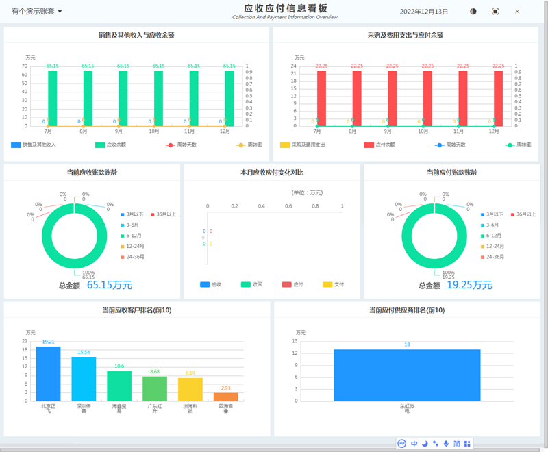 Ӧ��Ӧ������