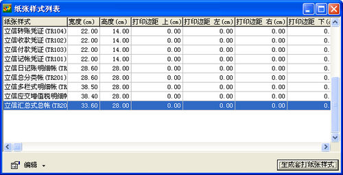 �����״���ʽ