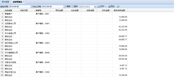 应收账款账龄分析报表