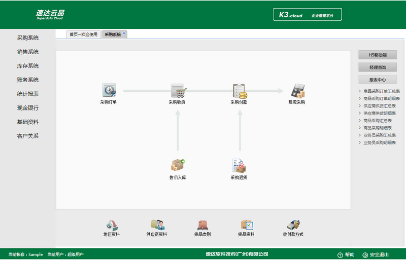 �ɹ�����