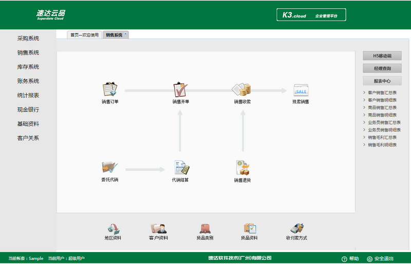 ���۹���