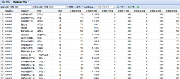 ��������ܱ�