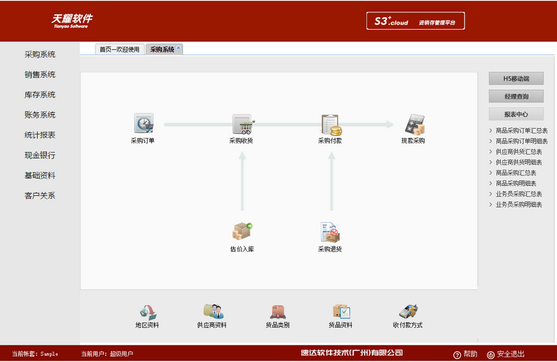 �ɹ�����