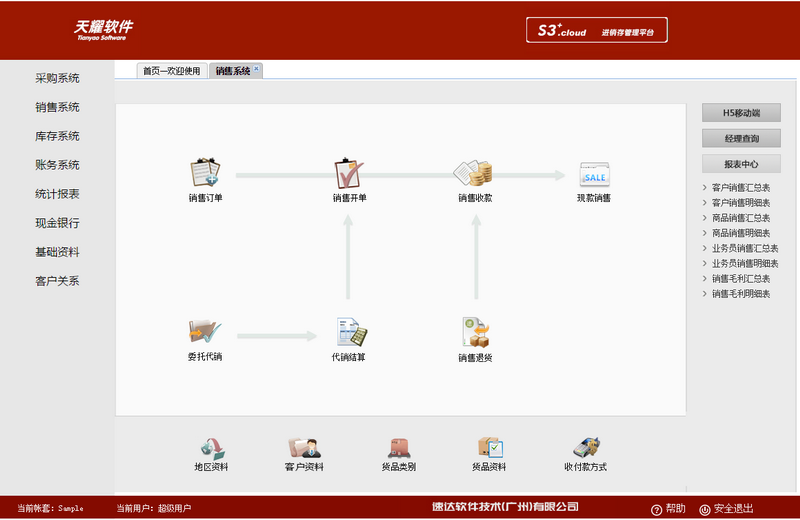 ���۹���